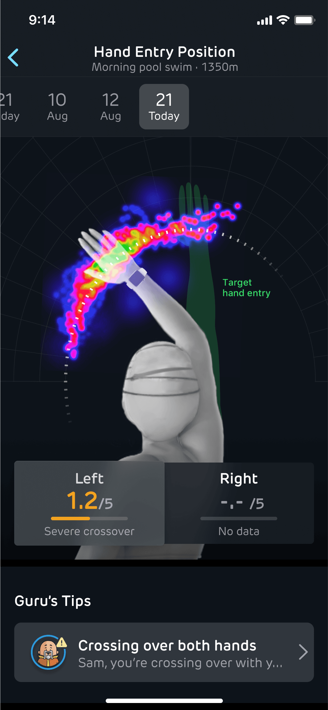 Stroke insights designs